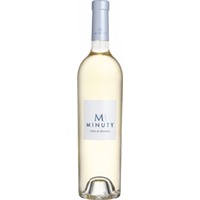 M De Minuty Blanc