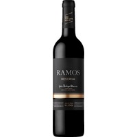 João Portugal Ramos Ramos Reserva