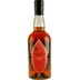 Whisky Ichiro'S Malt Wine Wood Reserve 70cl 