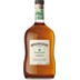 Appleton Signature Single Estate Jamaica Rum 