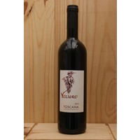 Voliero Rosso Toscana