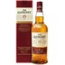 The Glenlivet 15 Years of Age French Oak Reserve Single Malt Scotch Whisky 0,7 ℓ, Geschenketui 