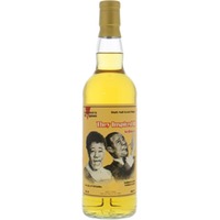 32 Years Old M.Wigman They Inspired II 48.6%