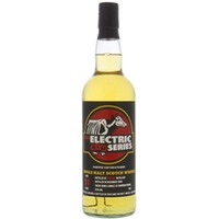 11 Years Old The Electric Coo Series 52%