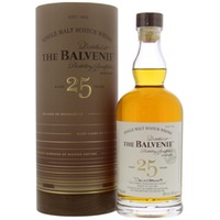 25 Years Old Rare Marriages 48%