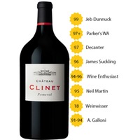 Chateau Clinet