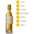 Chateau d'Yquem - Halbe Flasche 