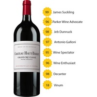 Chateau Haut Bailly Magnum