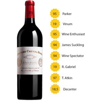 Chateau Cheval Blanc