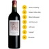Chateau Cos d'Estournel Les Pagodes de Cos 
