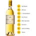 Chateau d'Yquem 