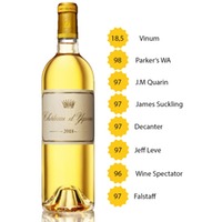 Chateau d'Yquem