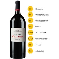 Chateau Clinet Magnum