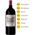 Chateau Lafite Carruades de Lafite Magnum 
