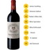 Chateau Pavie Macquin 