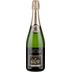 Réserve brut – persönliche Empfehlung 
