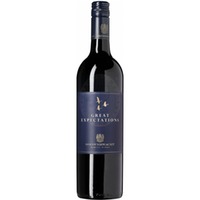 Great Expectations Triangle Goedverwacht