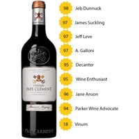 Chateau Pape Clément