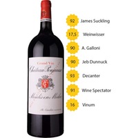 Chateau Poujeaux Magnum