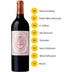 Chateau Pichon Baron 