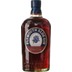 Plymouth Sloe Gin 