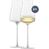 Zwiesel Champagnerglas, The Moment, Accessoires 