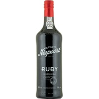 Ruby Port