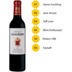 Chateau Langoa Barton - Halbe Flasche 