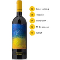 Bibi Graetz Testamatta