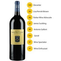 Chateau Smith Haut Lafitte Magnum