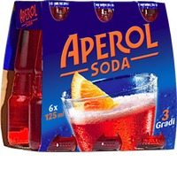 Aperol Soda