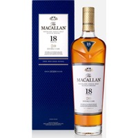 The Macallan Double Cask 18 Years Release