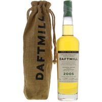 Inaugural Release 55.8%