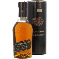 Bicentenary 40%