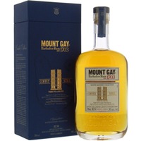 Coffey Still Tribute to Blues 58%