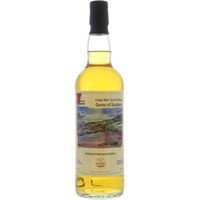 14 Years Old Gems of Scotland Michiel Wigman Serie 5.1 Embo Beach 53.1%