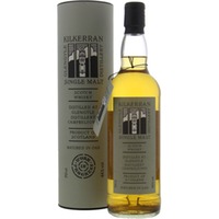 Work In Progress 2nd Release 46%