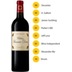 Chateau Branaire Ducru 