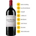 Chateau Haut Bailly Magnum 
