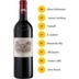 Chateau Lafite Rothschild 