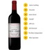 Chateau Lynch Bages 