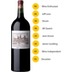 Chateau Cos d'Estournel Magnum 
