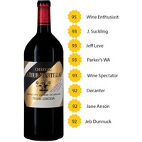 Chateau Latour-Martillac Magnum