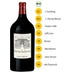 Chateau La Lagune Dopppelmagnum - BIO 