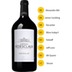 Chateau Pedesclaux (3l) 