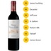 Chateau Prieuré Lichine (0,375l) - Halbe Flasche 