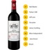 Chateau Grand Puy Lacoste 