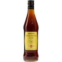 Arehucas Doramas, Licor Ron Miel, Canarische Inseln