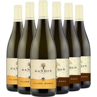 Gandin Premium Kennenlern-Paket - Gandin