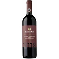 Chianti Classico